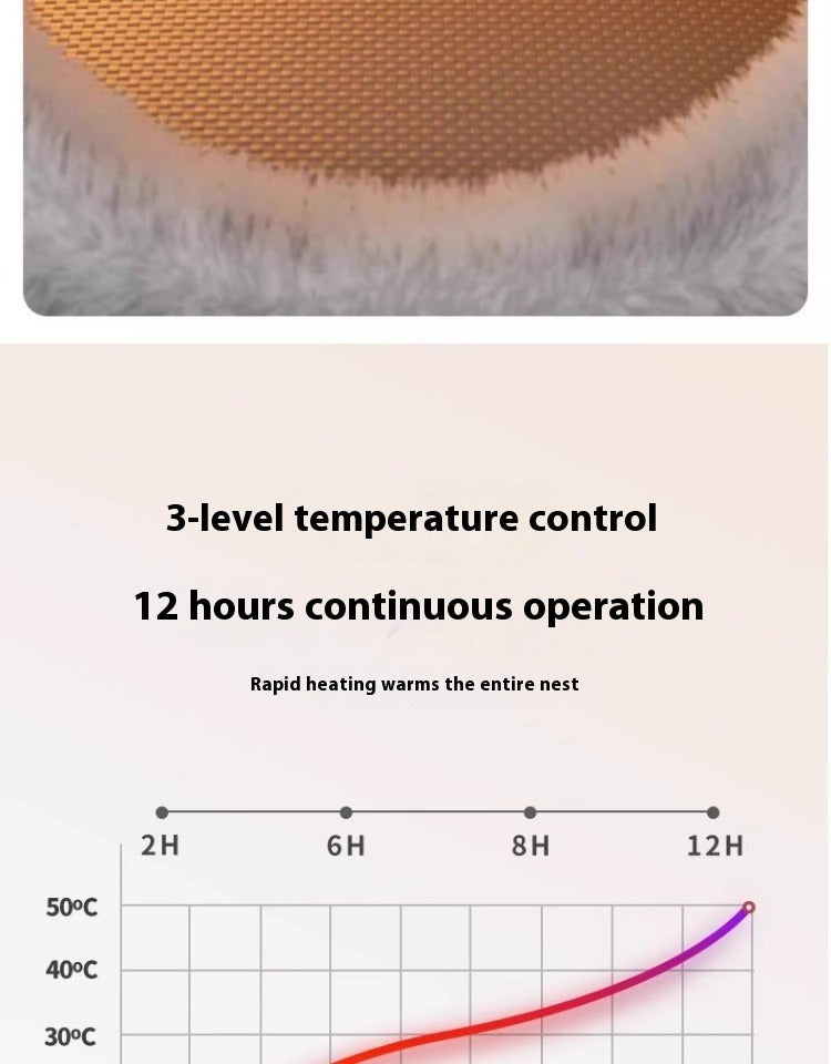 Winter Warm Enclosed Cat Bed