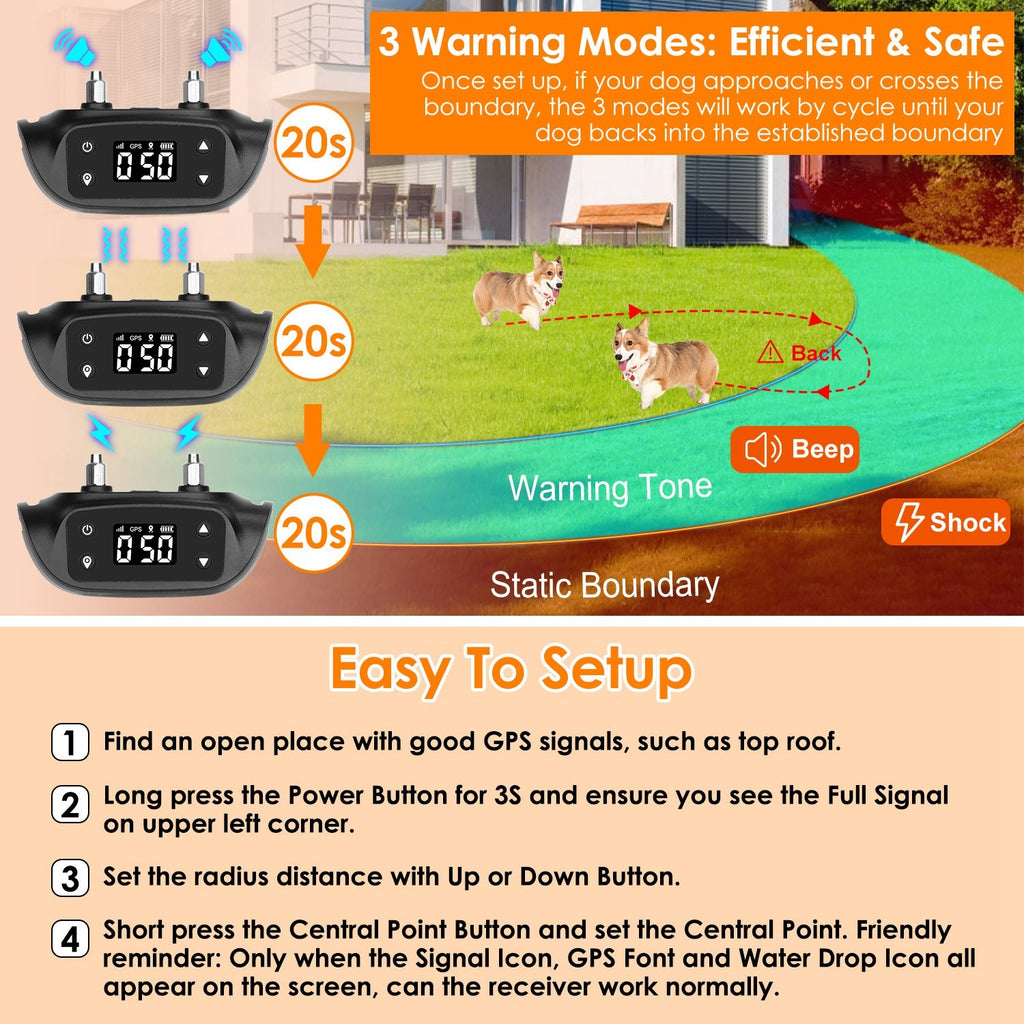 2-in-1 Dog GPS Fence and Tracker