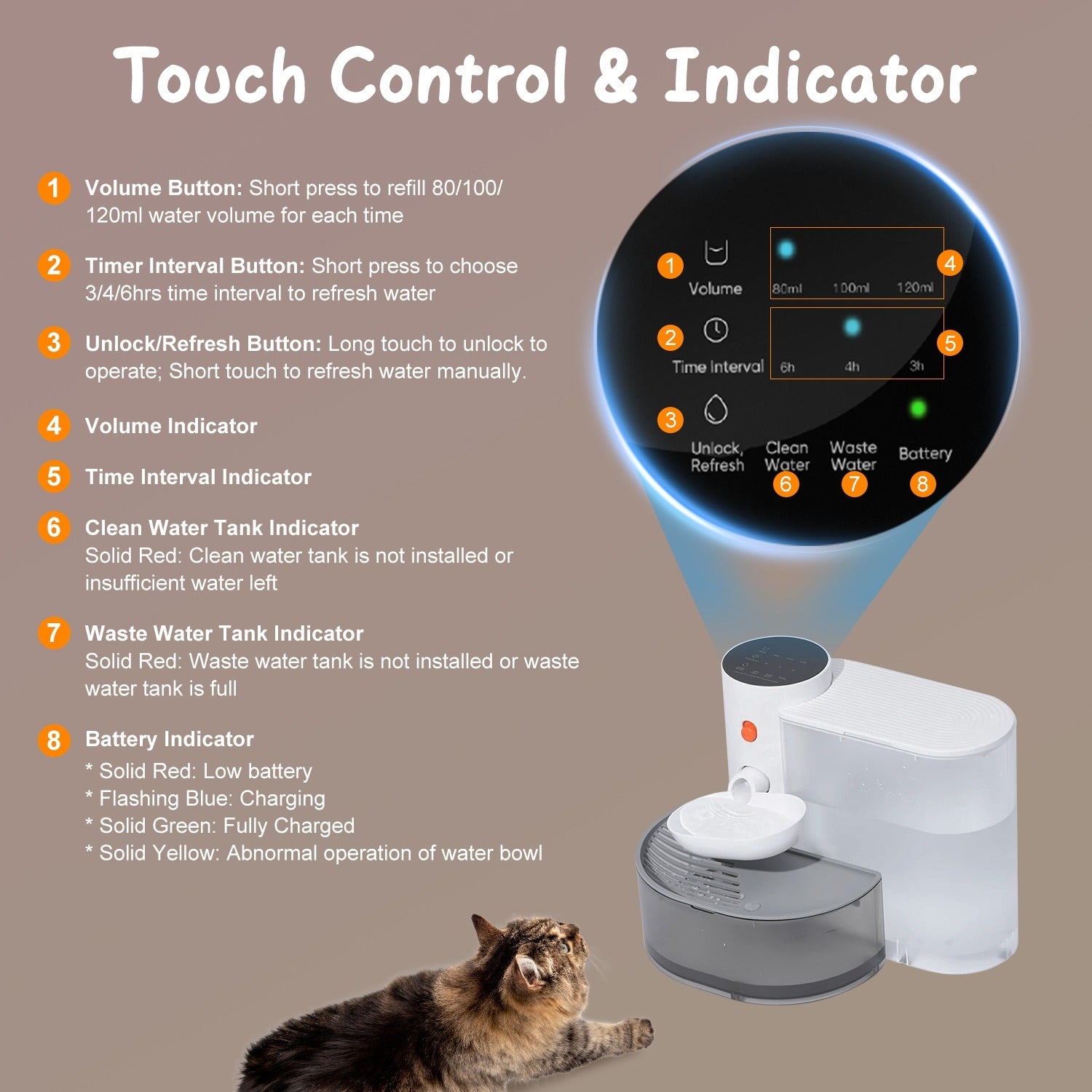 Smart Cordless 3L Pet Water Fountain