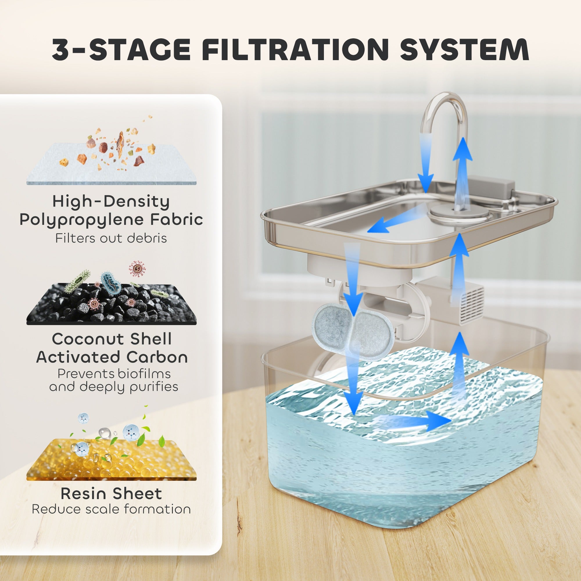 Stainless Steel Cat Water Fountain